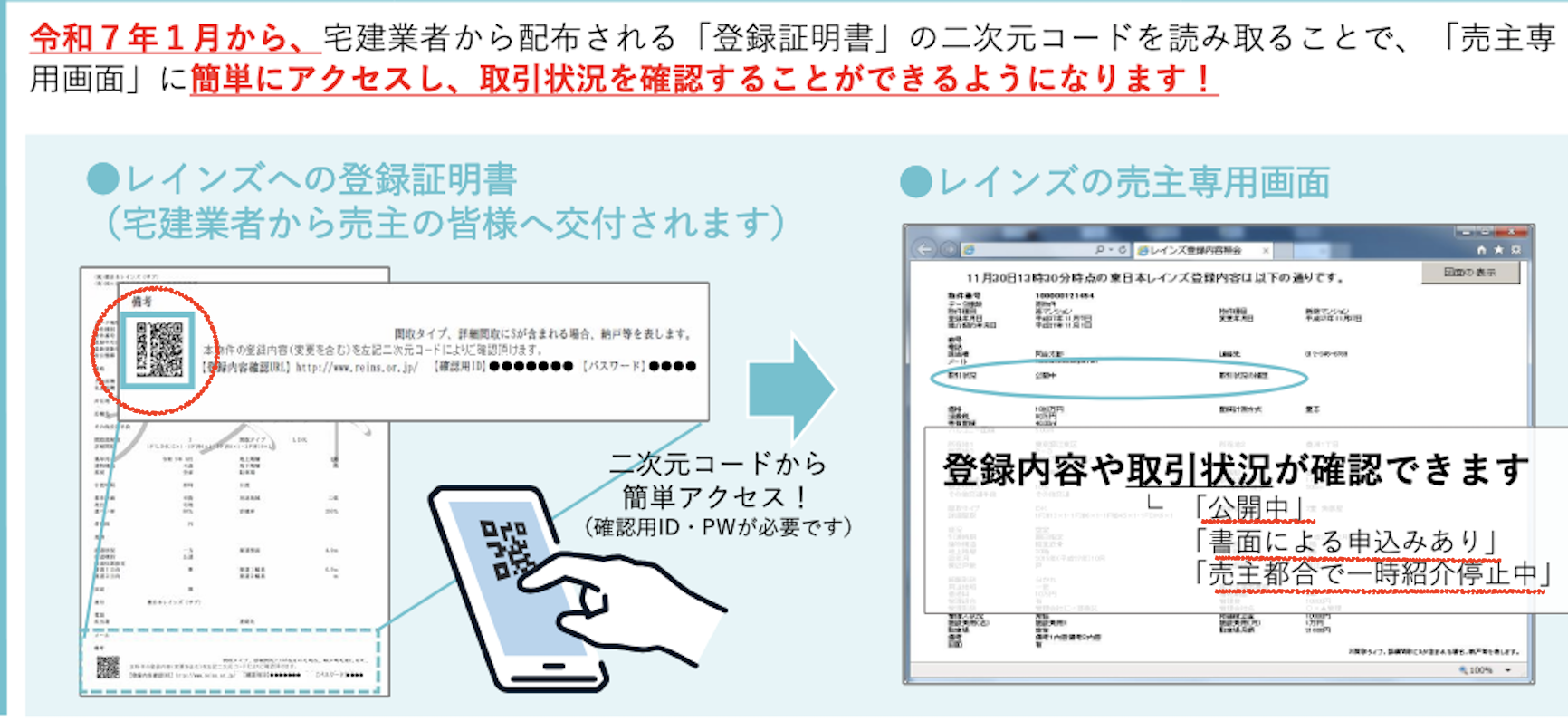 登録証明書