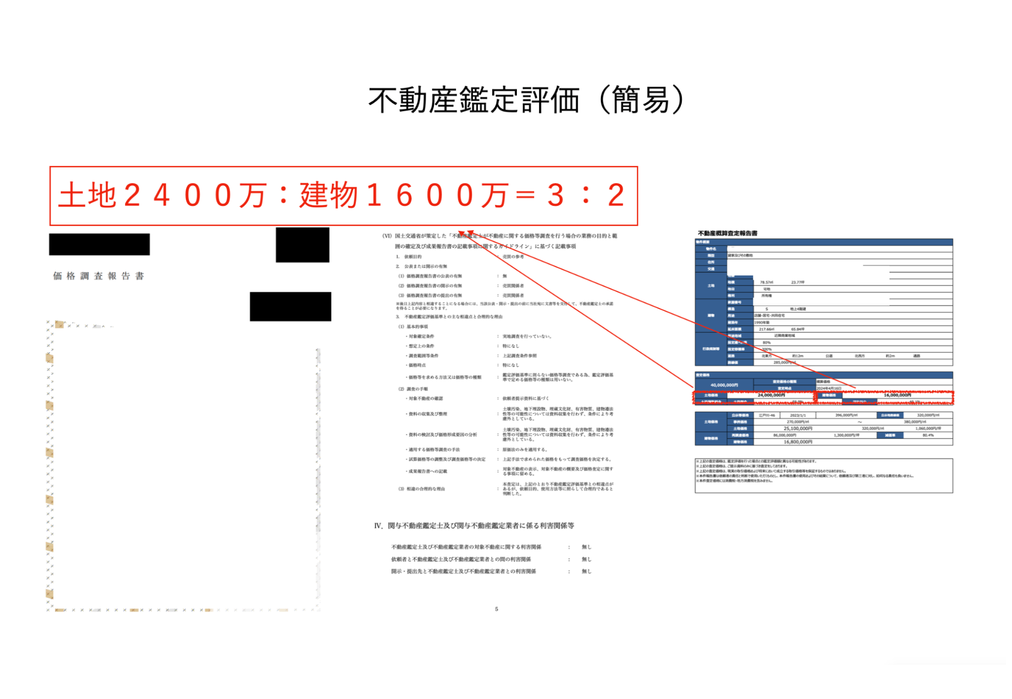不動産鑑定評価（簡易）
