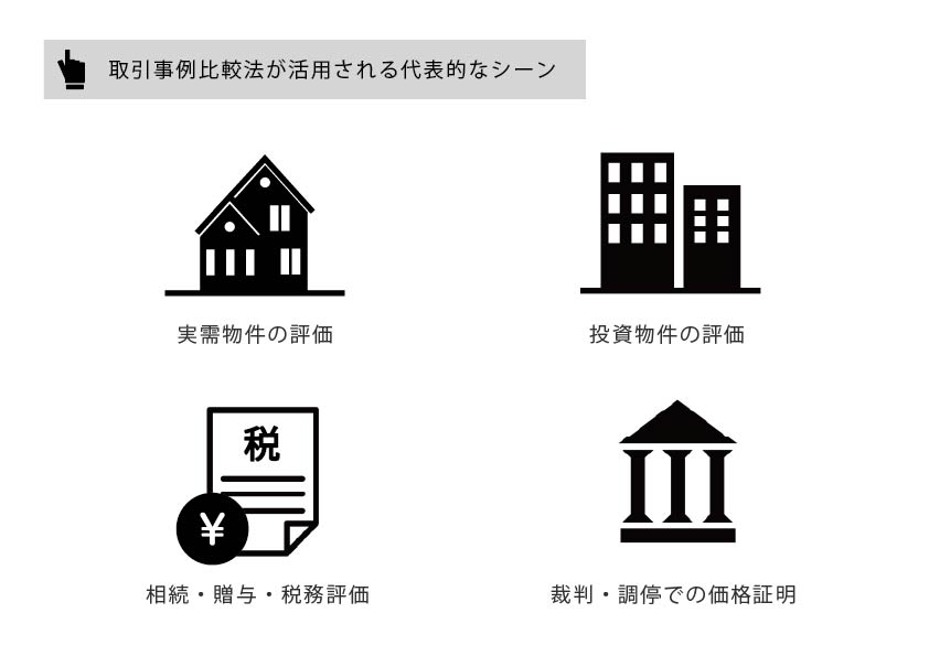 不動産鑑定で取引事例比較法が活用される場面