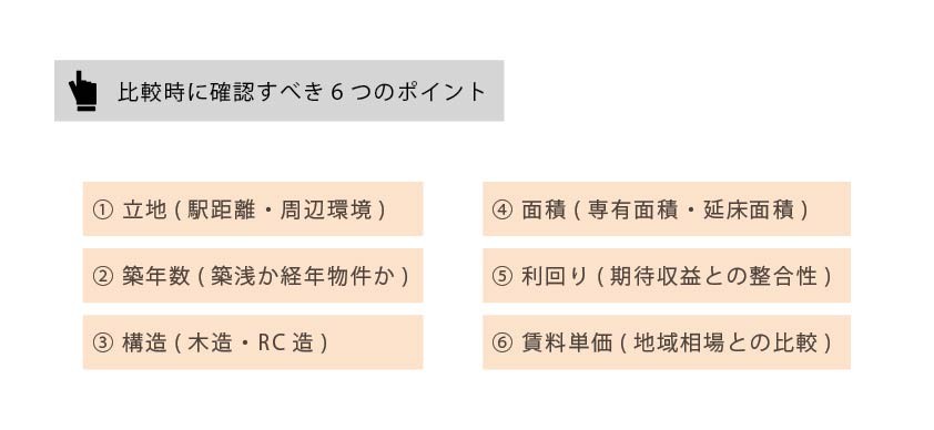 比較時に確認すべき６つのポイント