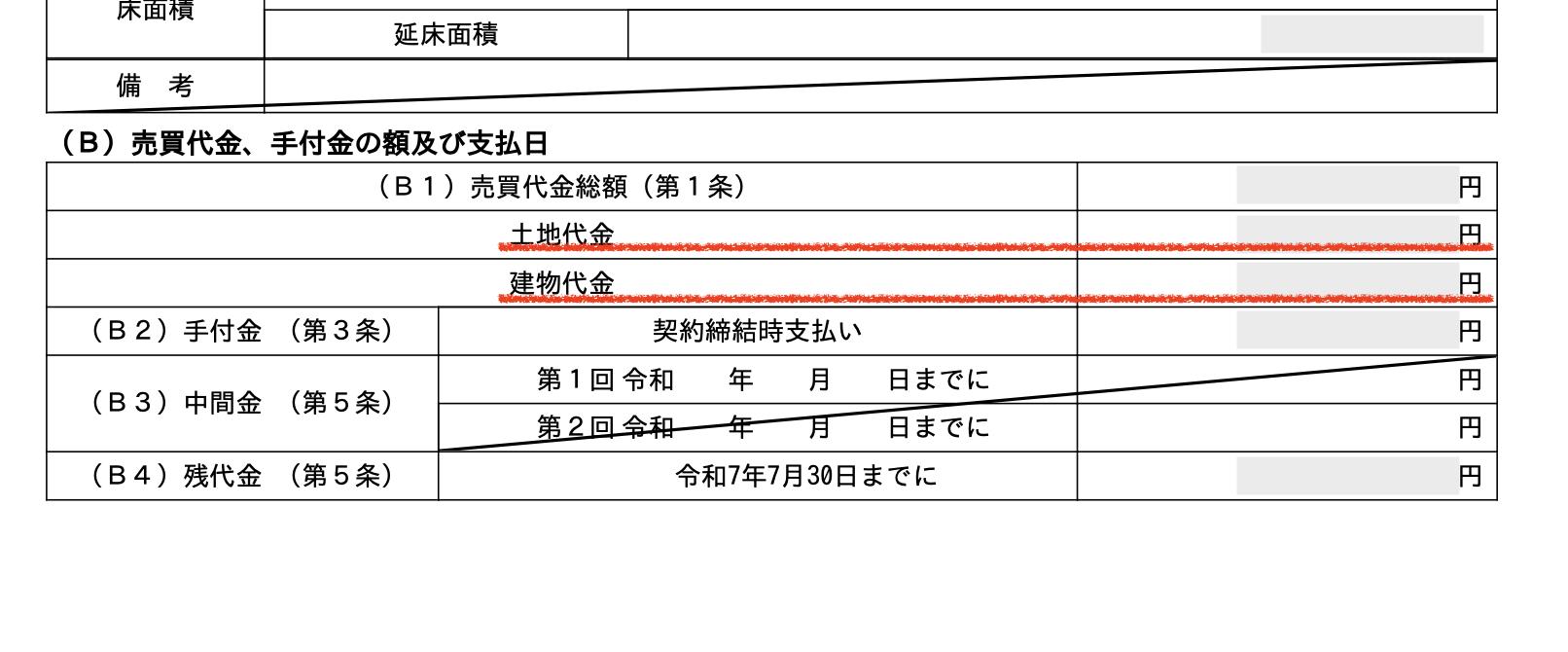土地建物価格はどの時点で決まるのか？