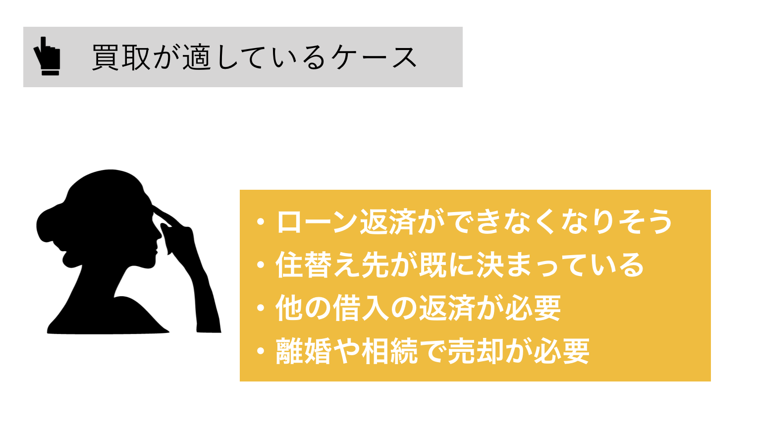 買取が適しているケース