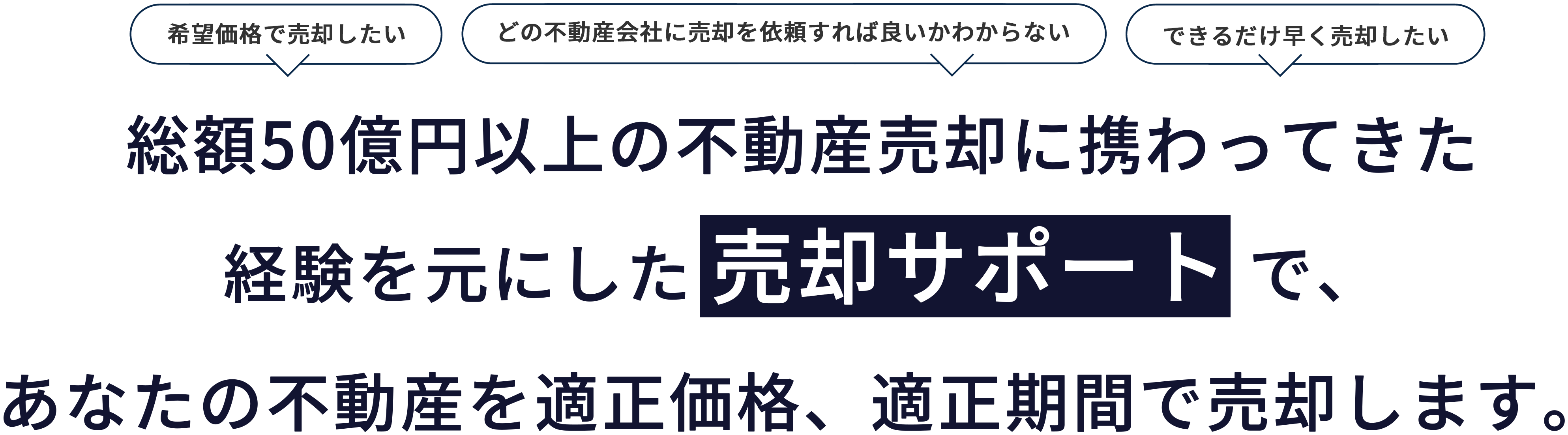 売却ラボ